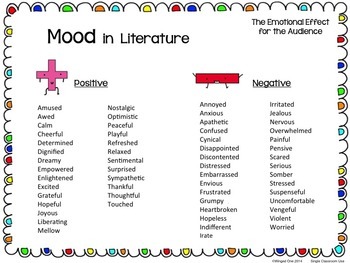 types of moods and affects