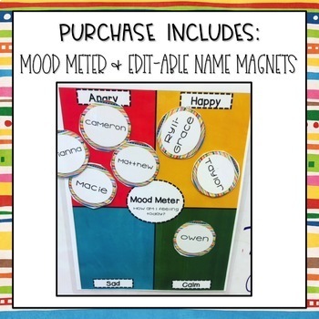 Mood Meter by Anna Elizabeth | Teachers Pay Teachers