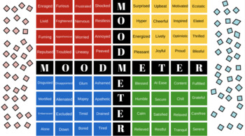 Preview of Mood Meter
