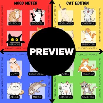 Preview of Mood Meter - Animated Cat Edition