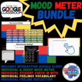 Mood Meter Bundle | Google Slides, Vocabulary, Headers | B