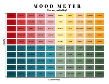 Preview of Mood Meter // Calming colors // Feelings // Counselor // Emotion