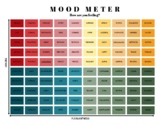 Mood Meter // Calming colors // Feelings // Counselor // Emotion