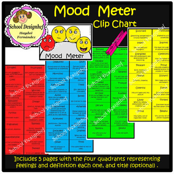 Mood Meter Chart