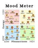 Mood Meter - Pastel Diverse Emojis