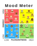 Mood Meter - Diverse Emojis