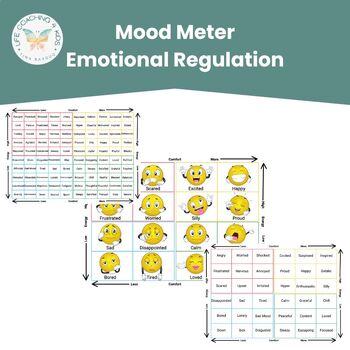 Mood Meter - Emotional Learning by Life Coaching 4 Kids by Tina Bayouq