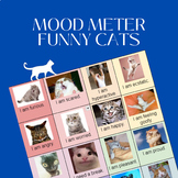 Mood Meter Funny Cats