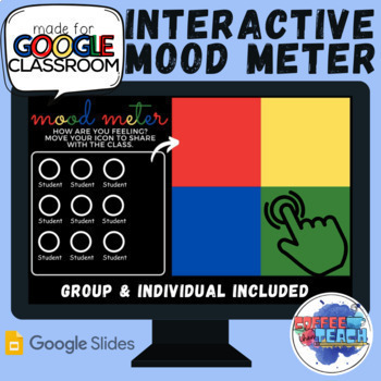 Preview of Mood Meter | Interactive for Google Slides | RULER | Back to School SEL