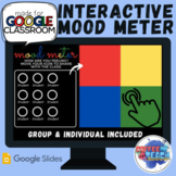 Mood Meter | Interactive for Google Slides | RULER | Back 
