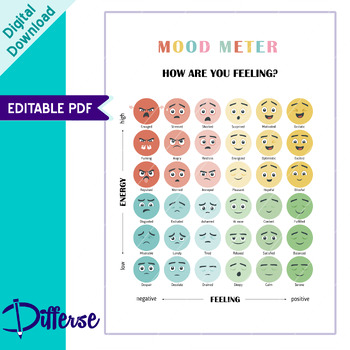 Mood Meter | Mood Tracker | Emotions Chart and Poster | Emotional ...