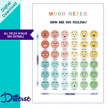 Mood Meter | Mood Tracker | Emotions Chart and Poster | Emotional ...