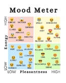 Mood Meter - Pastel
