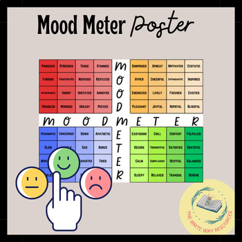Mood Meter Poster (16x24) - RULER Yale SEL by The Write Way Resources