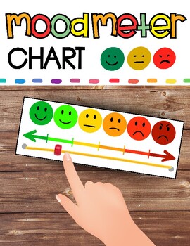 Preview of Mood Meter, SEL Learning, Emotions Chart, Emotional Awareness