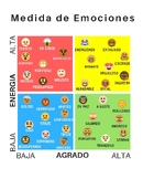 Mood Meter - Spanish Diverse Emojis