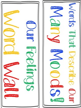 Preview of Mood Meter Word Wall