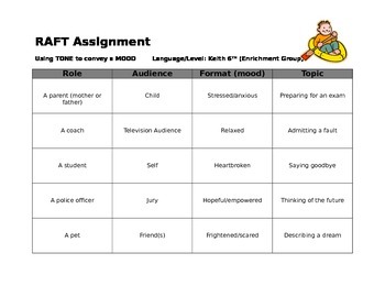 Preview of Mood Photostory Activity for Enrichment