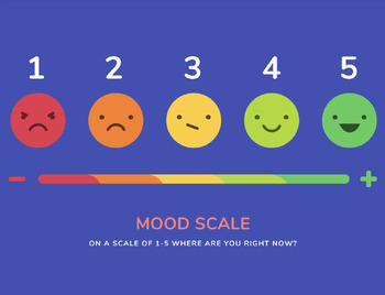 Mood Scales by Counselor Brooke | TPT