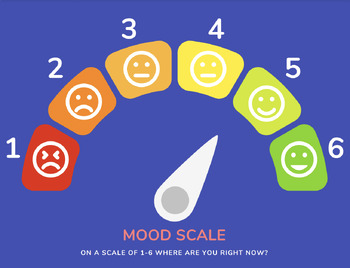 Mood Scales by Counselor Brooke | TPT