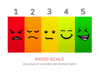 Mood Scales by Counselor Brooke | TPT