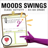 Mood Swings- Hormonal Moods + Attitudes During Puberty: Cl