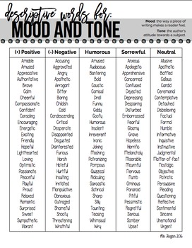 Tone Vs Mood Chart