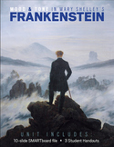 Mood & Tone in Frankenstein — SMARTboard File & Handouts