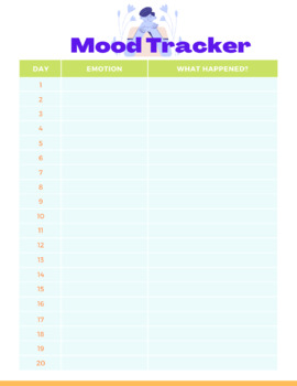 Mood Tracker by Cassidy Abbott | TPT