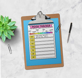 Mood Tracker - A Therapist-Created Template by Lindsay Braman MA