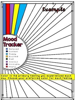 Mood Tracker Worksheets by Mental Fills Counseling Tools | TpT