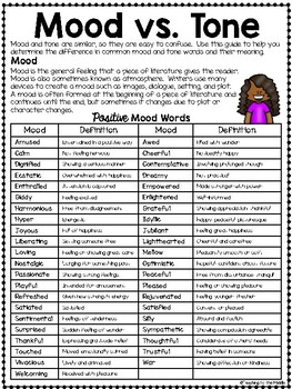 list of moods