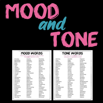 Preview of Mood and Tone Reference Sheets — List of Words for Analyzing Mood and Tone