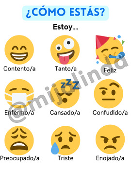 Mood poster in Spanish (Estar) by Mija Linda | TPT