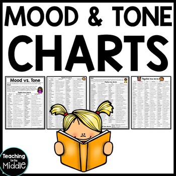 Preview of Mood vs Tone Anchor Chart FREE