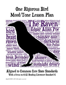 the raven mood and tone