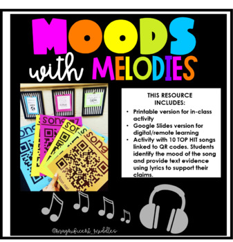 Preview of Moods With Melodies: Identifying the Mood Using Tik Tok Songs!
