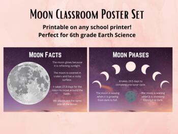 Moon Earth Science Classroom Poster Set, Science Classroom Décor,  Astronomy, Anc