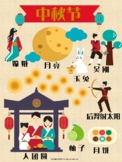 Moon Festival Poster Simplifl Chinese Bundle 中秋节简体海报