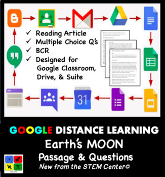 Preview of Moon Google Doc Article & Questions Distance Learning Friendly