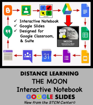 Preview of Moon Interactive Notebook on Google Slides - Distance Learning Friendly