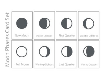 Moon Phase Card Set by Montessori Inspired Lessons | TpT