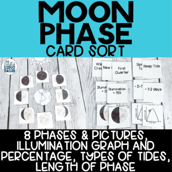 Preview of Moon Phase Card Sort