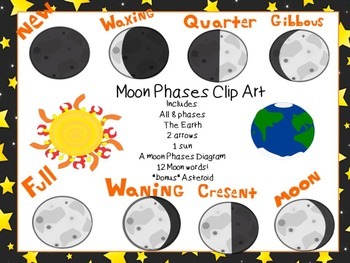 Moon Phase Clipart by The Mad Science Fox | Teachers Pay Teachers