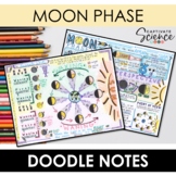 Moon Phase Doodle Notes  | Science Doodle Notes