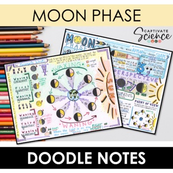 Preview of Moon Phase Doodle Notes  | Science Doodle Notes