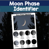Nature Education: Moon Phase Identifier Visual Aid Viewer