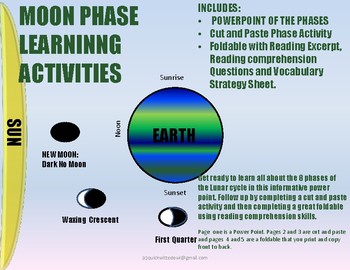 Preview of Moon Phase Learning Activities