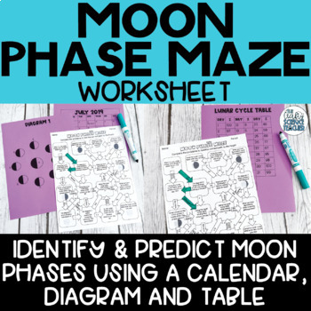 Preview of Moon Phase Maze