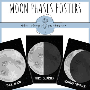 Moon Cycle Poster  Heritage Language Resource Center